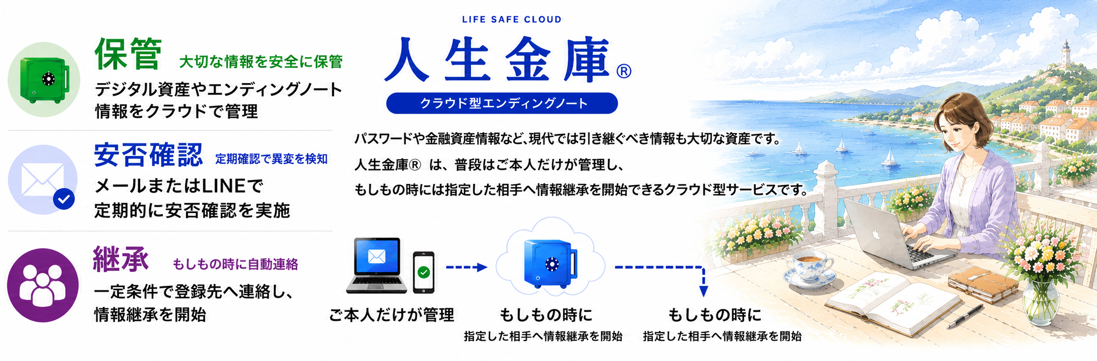 人生金庫案内